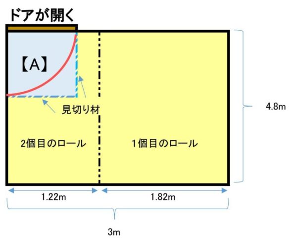 愛猫 Diyお勧めはタイルカーペットorクッションフロアー