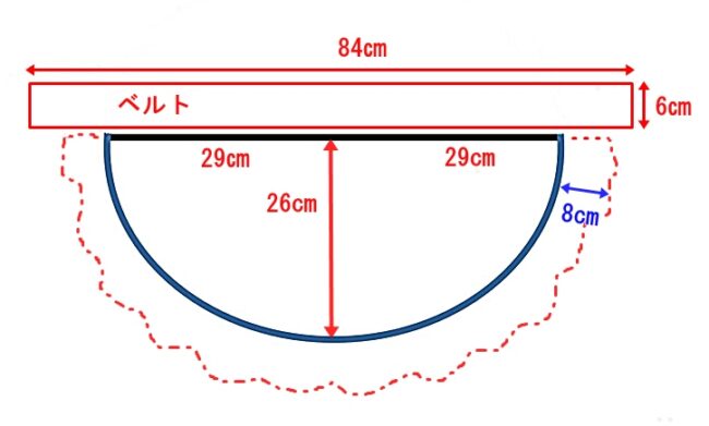 初心者ok 型紙なしでフラメンコエプロンを作った話 リボン付 くりまろこ