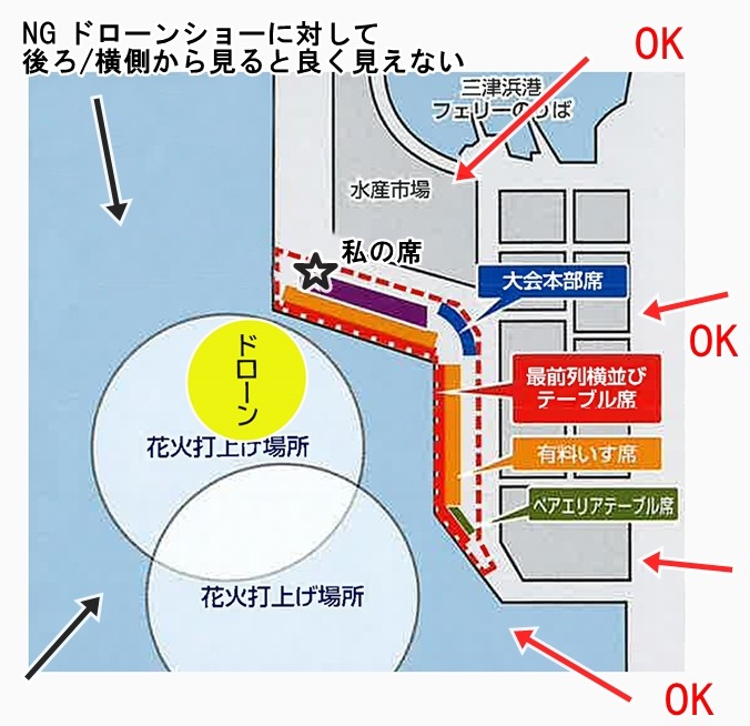 ドローンショーを見るときの注意点