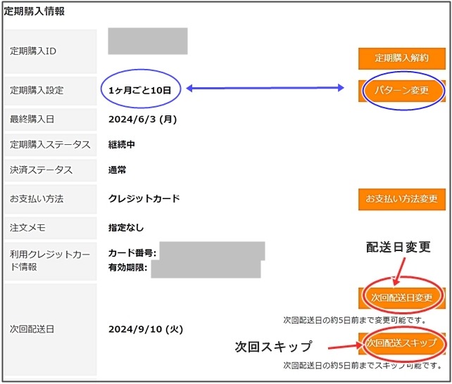 定緑でサラナ期購入変更方法